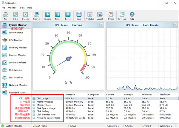 SysGauge Serverṩ7.5.12