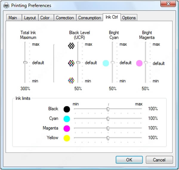 PrintFab Pro XL