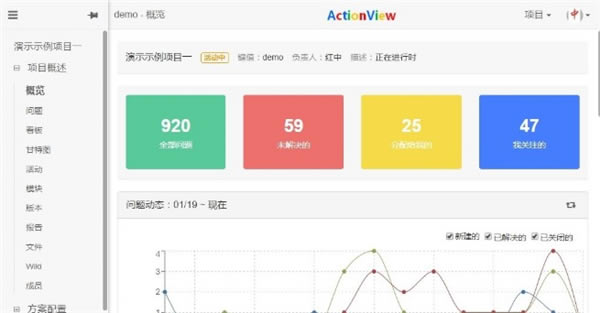 ActionView