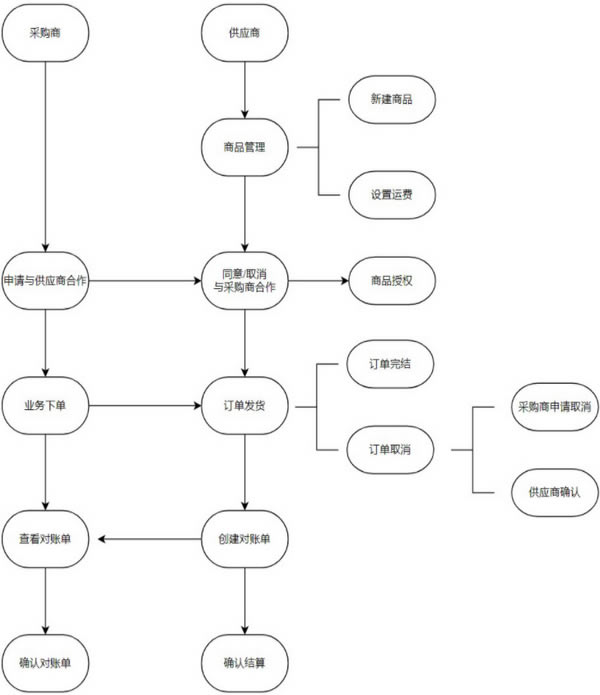 С׹ϵͳٷʽԶ˹ٷ2024°ɫذװ