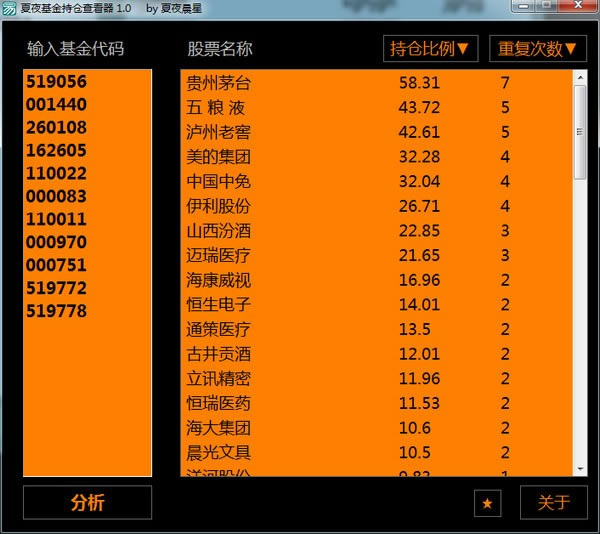 ҹֲֲ鿴Զ˹ٷ2024°ɫذװ