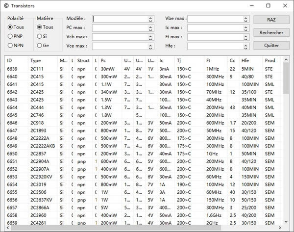 TransistorԶ˹ٷ2024°ɫذװ