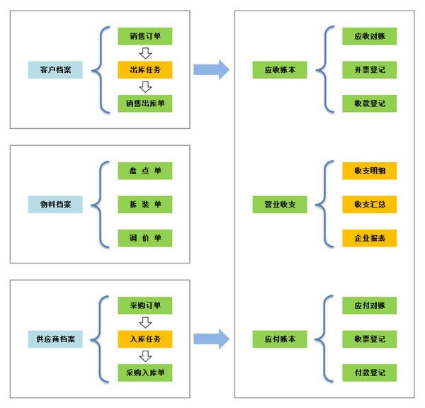 ƽԶ˹ٷ2024°ɫذװ