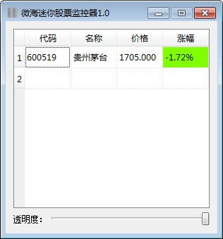 ΢ƱԶ˹ٷ2024°ɫذװ