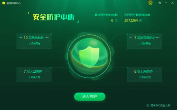 360ȫlʿ