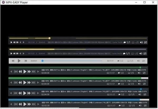 MPV EASY Player���Զ˹ٷ�����2024���°���ɫ������ذ�װ