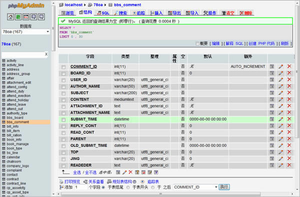 PhpMyAdminٷؽͼ2