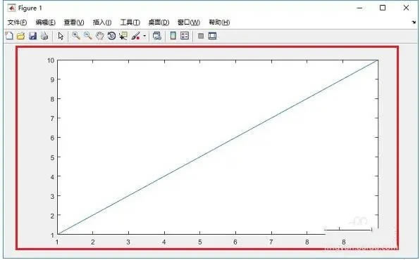 MATLAB R2022aƽλƺͼ2