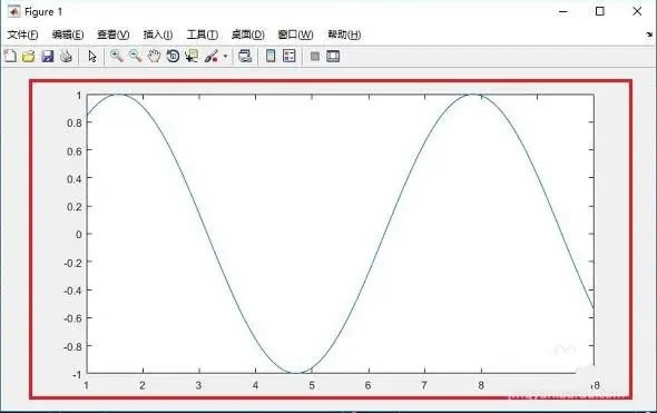 MATLAB R2022aƽλƺͼ4