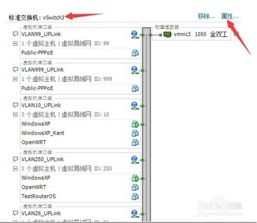 Esxi6.7ƽô3