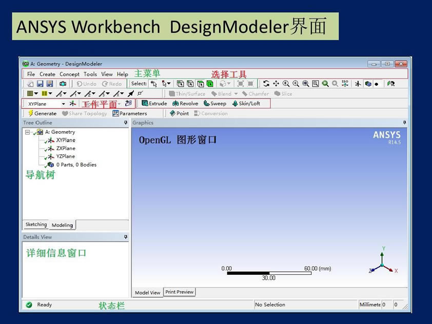 Ansys Workbenchؽͼ