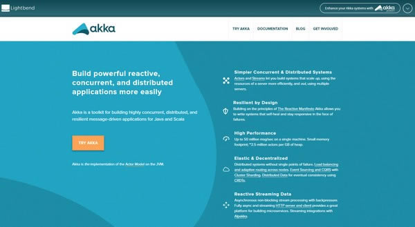 Akka ActorģͿ⡿Akka ActorģͿ v2.6.14 ٷ汾