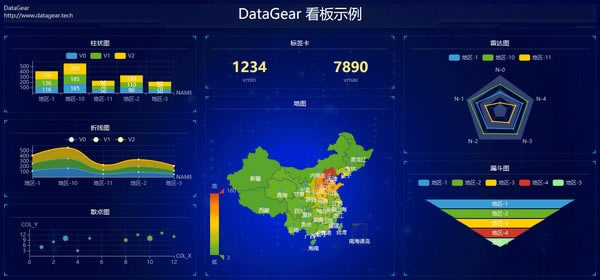 DataGearٷ汾ءDataGear(ݿӻƽ̨) v2.1.1 ٷ汾