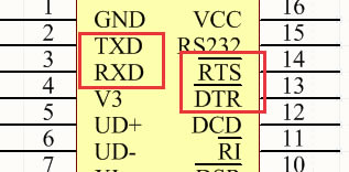 STM32ISPصķ