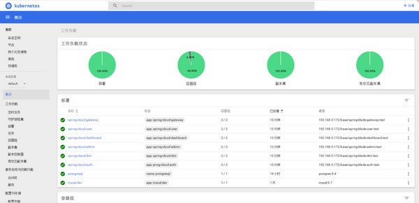 SpringBladeѰءSpringBlade(΢񿪷ƽ̨) v3.0.0 Ѱ