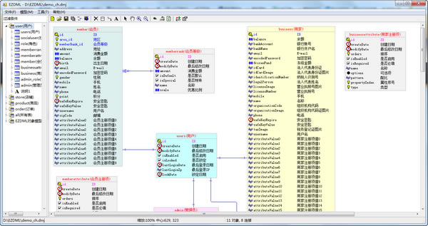 EZDML°ءEZDML v3.03 ٷ汾