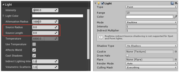 5ء5ٷ(Unreal Engine 5) ʽ-վ