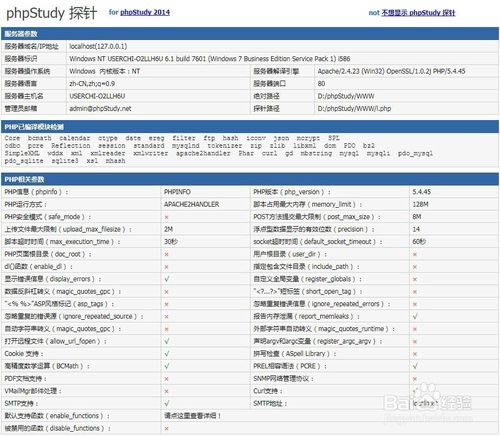 PhpStudyرʹý̳̽ͼ