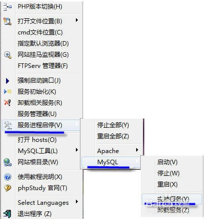 PhpStudyر泣ͼ