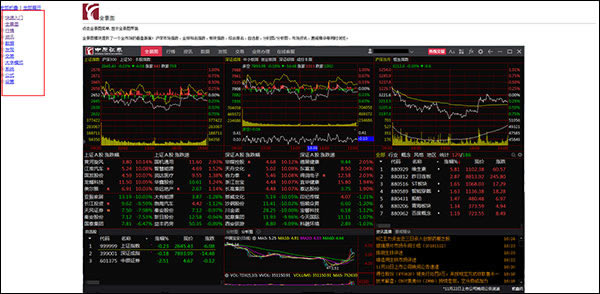 中原证券集成版安装步骤6