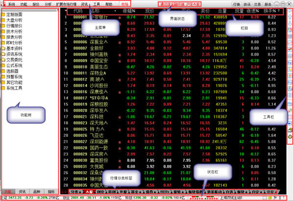 一创智富通电脑版 第2张图片