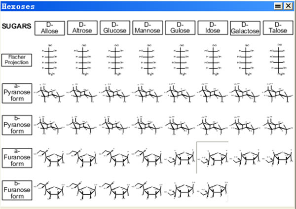 ChemBioOffice怎么画分子式