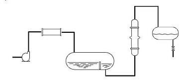 ChemBioOffice°汾ءChemBioOffice°汾ذװ v21.0.0 pc