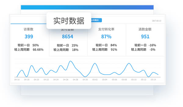 千牛卖家工作台电脑版 第2张图片