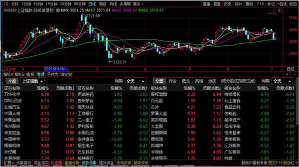 ͨռǿءͨռǿ v2022 ٷpc