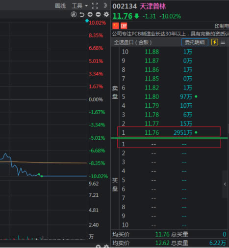 ͬ˳Զpcٷءͬ˳Զpc v8.4.1.8 ٷ汾