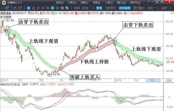 交易师电脑版使用方法截图2
