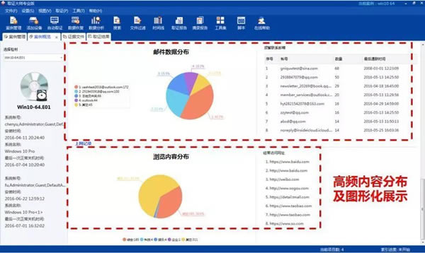 ǰؿȡ֤ʦءǰؿȡ֤ʦרҵ v2021 ٷ°(ʹý̳)-վ