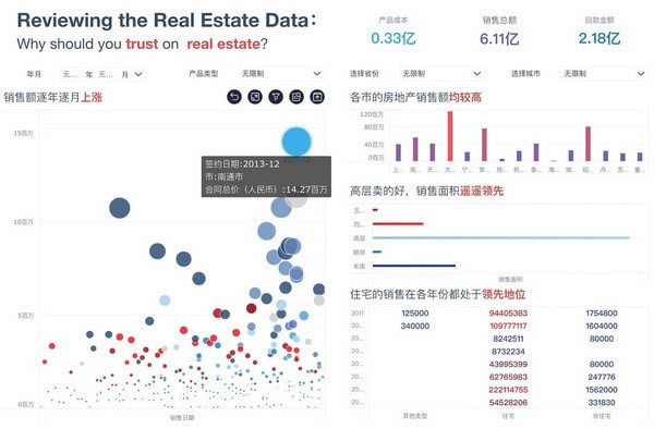 FineBiѰ桿FineBiͻṩ v2020 Ѱ