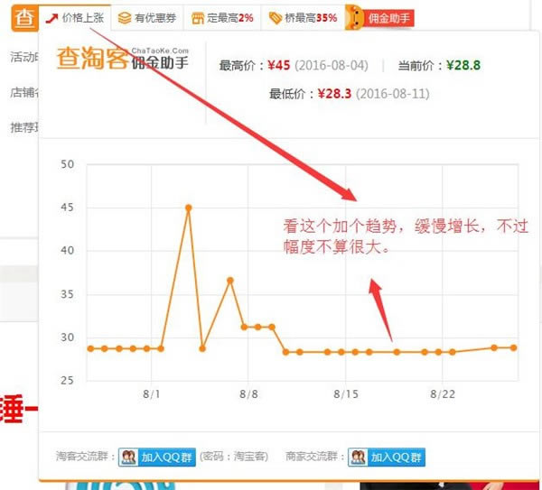 ���Կ�Ӷ�����ֲ����ɫ��