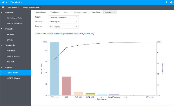 ��NI SystemLink 2021�ر�����ء�NI SystemLink 2021 v2021R1 ���İ�