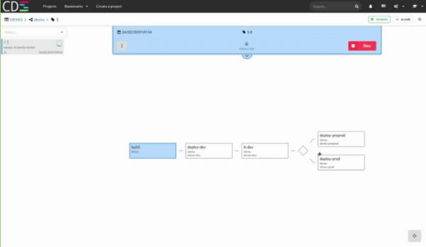 ��CDS�Զ�����Դƽ̨���ء�CDS(�Զ�����Դƽ̨) v0.48.1 �ٷ��汾