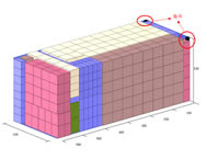 װ���ʦLoadMaster��ͼ