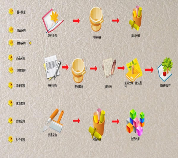 ���ǵ�����������ϵͳ���ǵ�����������ϵͳ���� v9.9 �ٷ��汾