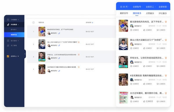 �����ٷ����ͼ3