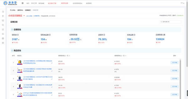 �����������ء��������ر�� v20.1.0.3 ��Ѱ�