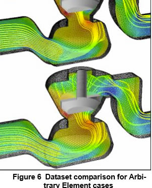 FieldView15特别版使用方法