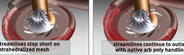FieldView15特别版使用方法