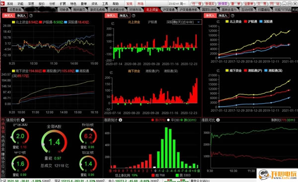 ��ͨ����2021��ɫ�����ء�ͨ����2021ţ�а� v1.0 ��ѵ���pc��