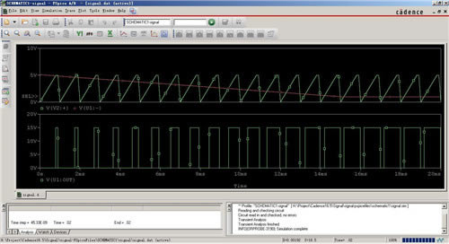 PSpice���ؽ�ͼ