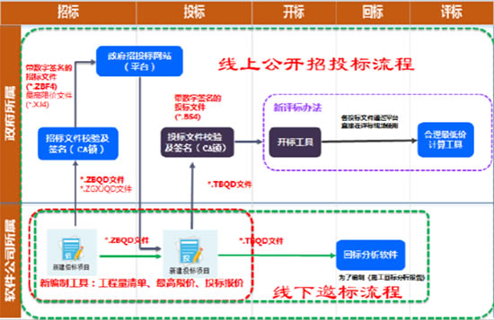 ˰ƼƼƽ̨˰ƼƼṩ v5.4100.24.138 Ѱ