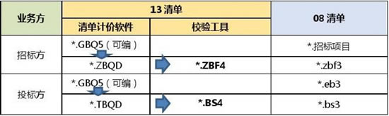 ˰ƼƼƽ̨˰ƼƼ v5.4100.24.138 Ѱ-վ