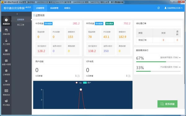 ͶͨԱͶͨԱ v6.0.0 ٷ汾