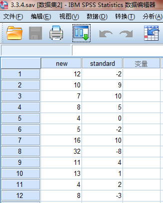 SPSS19.0İرôط