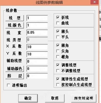 MapGIS10.5破解版怎么做图例