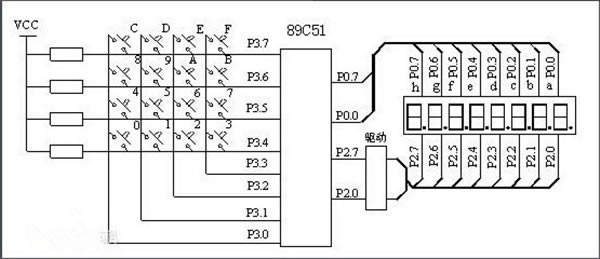 Keil uVision4رءKeil uVision4İ v2020 ɫѰ-վ